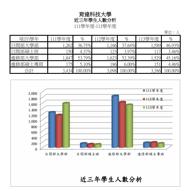 這是一張圖片