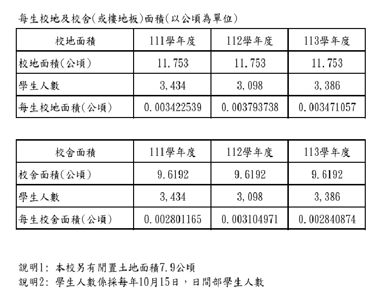 這是一張圖片